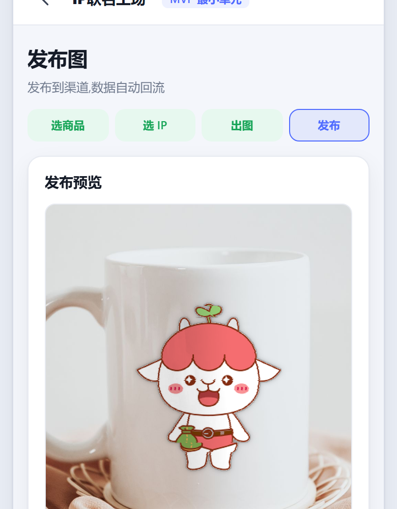第四步发布截图