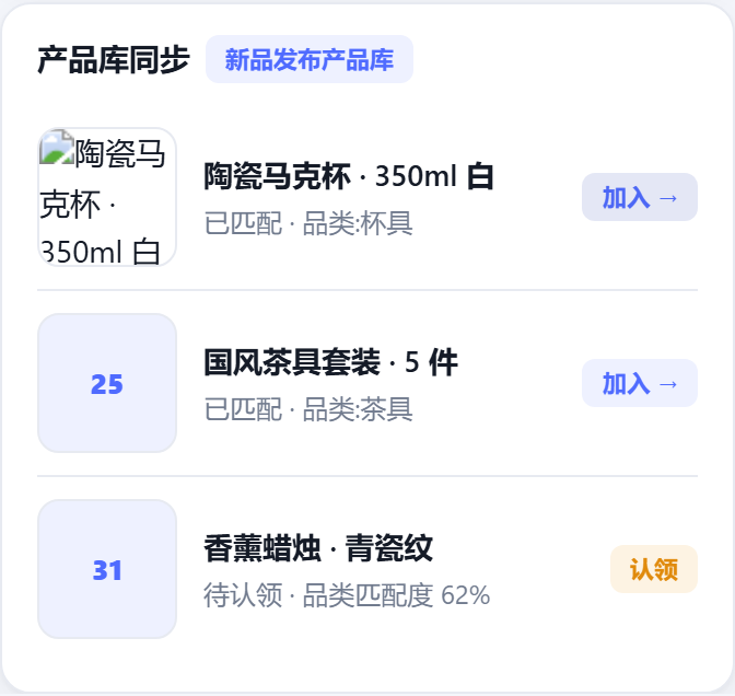 产品库同步截图